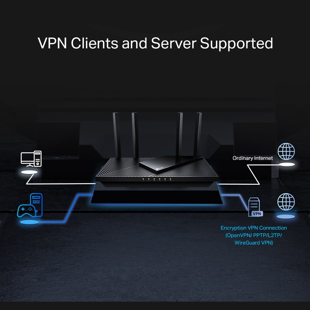 Фото Роутер TP-Link Archer AX55 Pro AX3000