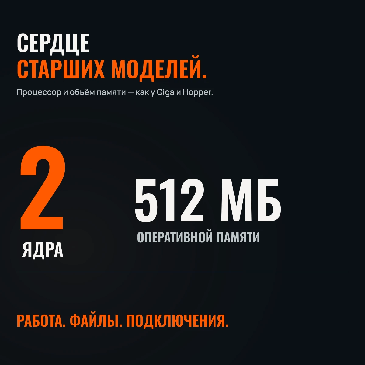Netcraze Racer (NC-4010). ВАШ СТАРТ В WI-FI 6.