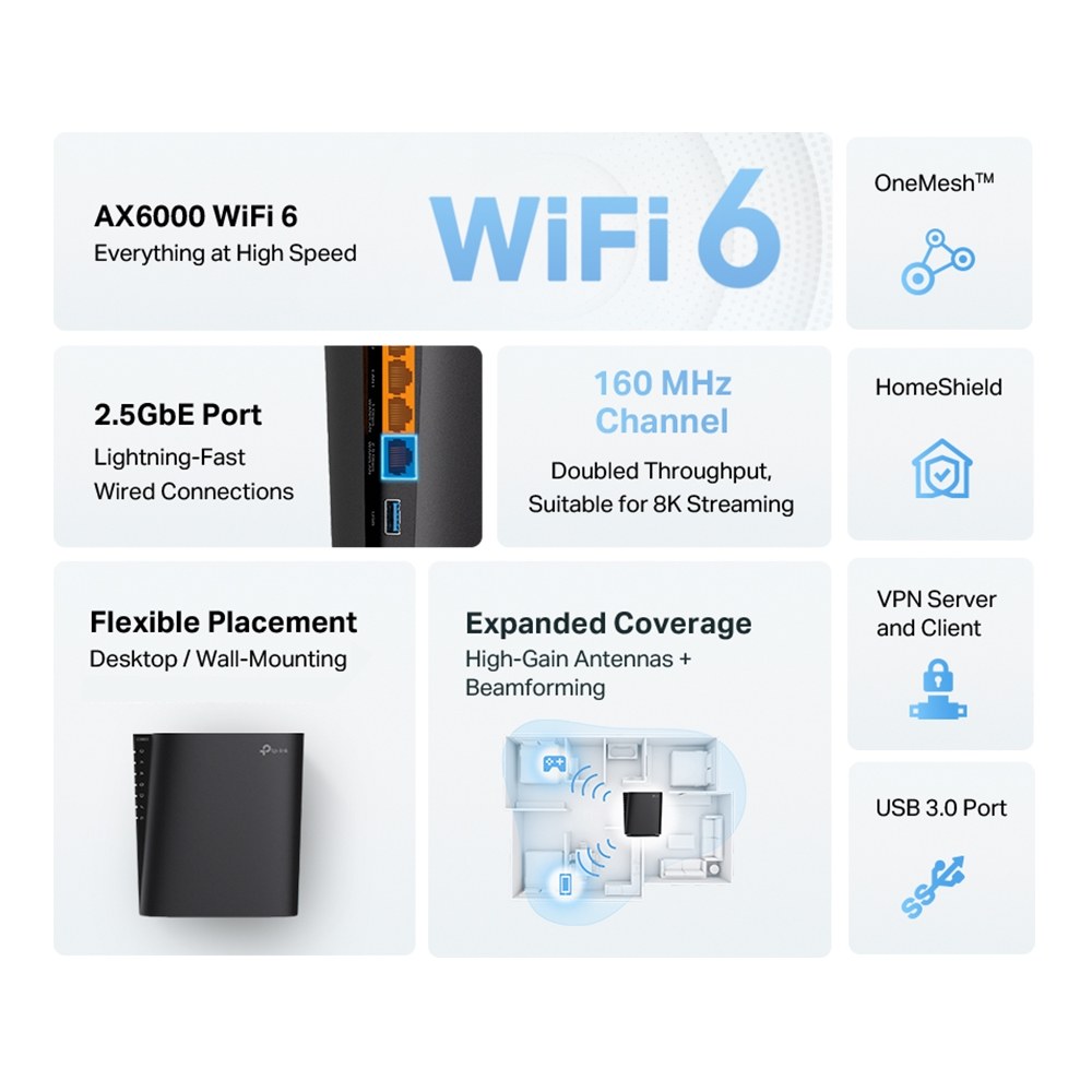 Фото Роутер TP-Link Archer AX80/Archer AX80(EU) AX6000