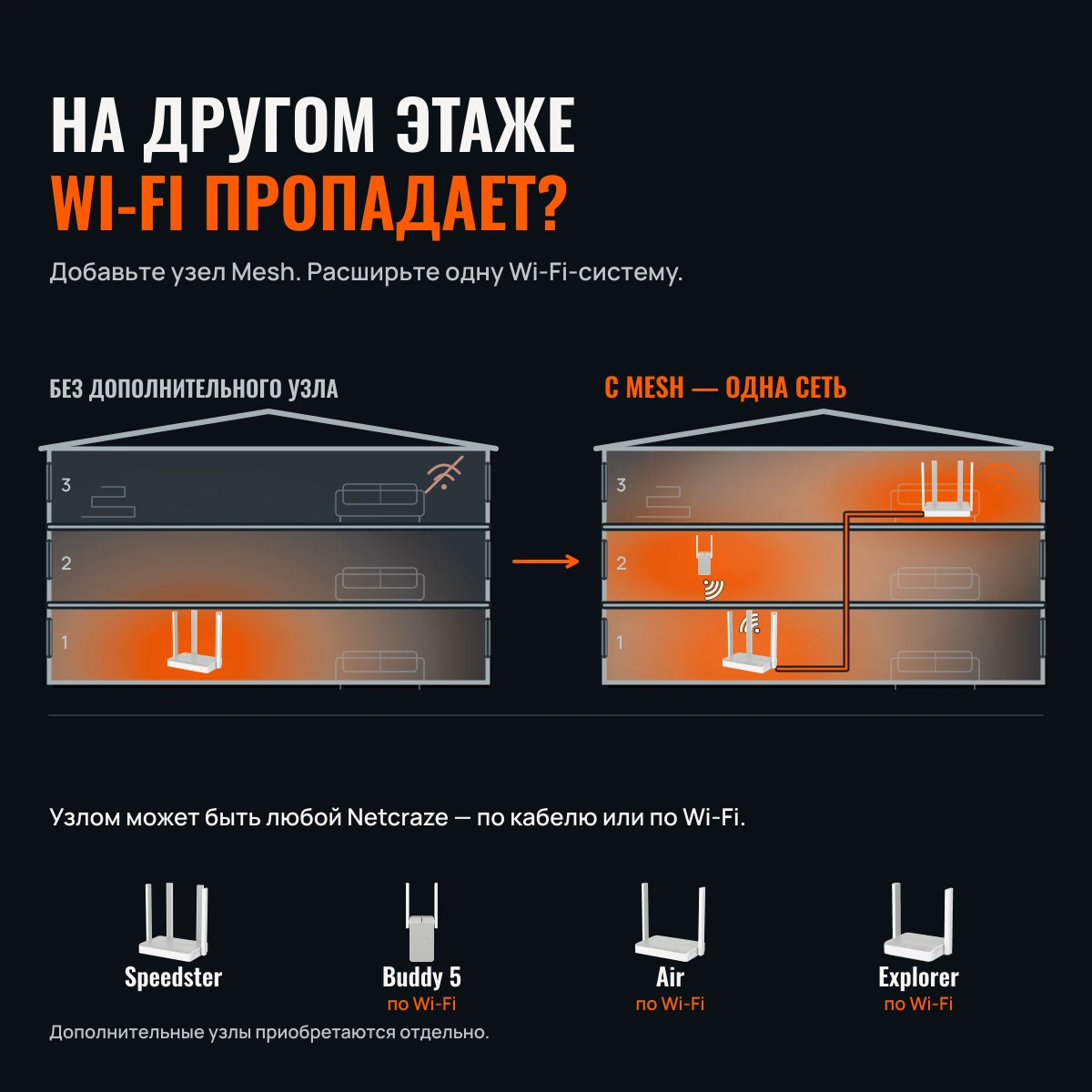 Netcraze Explorer 4G (NC-4910). ВАШ ИНТЕРНЕТ. ВАШ МАРШРУТ.