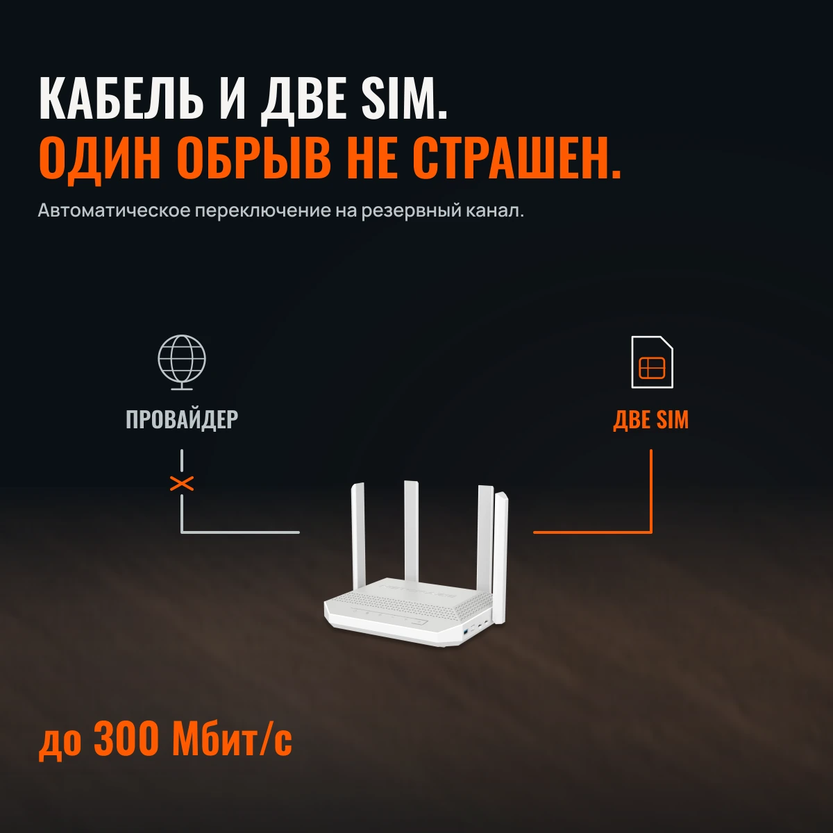 Netcraze Hopper 4G+ (NC-2312). ДАЧА НА СВЯЗИ. ДЕЛА В ПОРЯДКЕ.