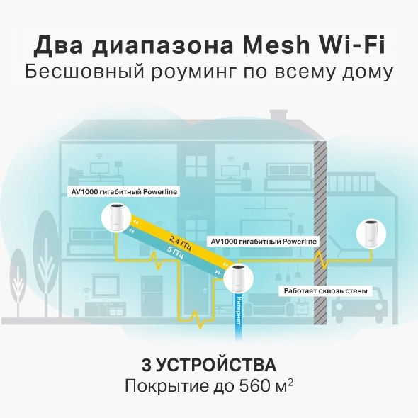Фото Mesh-система TP-Link Deco P9 (2 шт.) AC1200