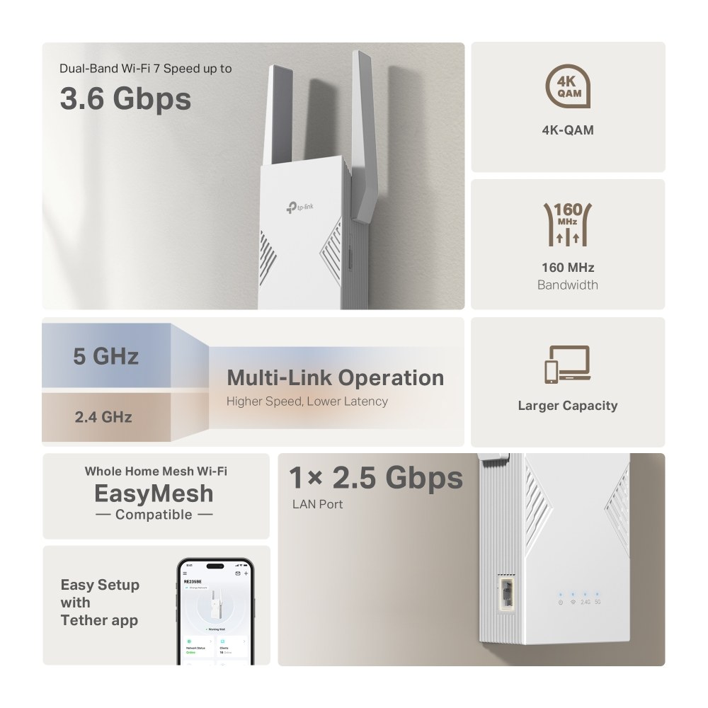 Фото Усилитель беспроводного сигнала Wi-Fi TP-Link RE235BE