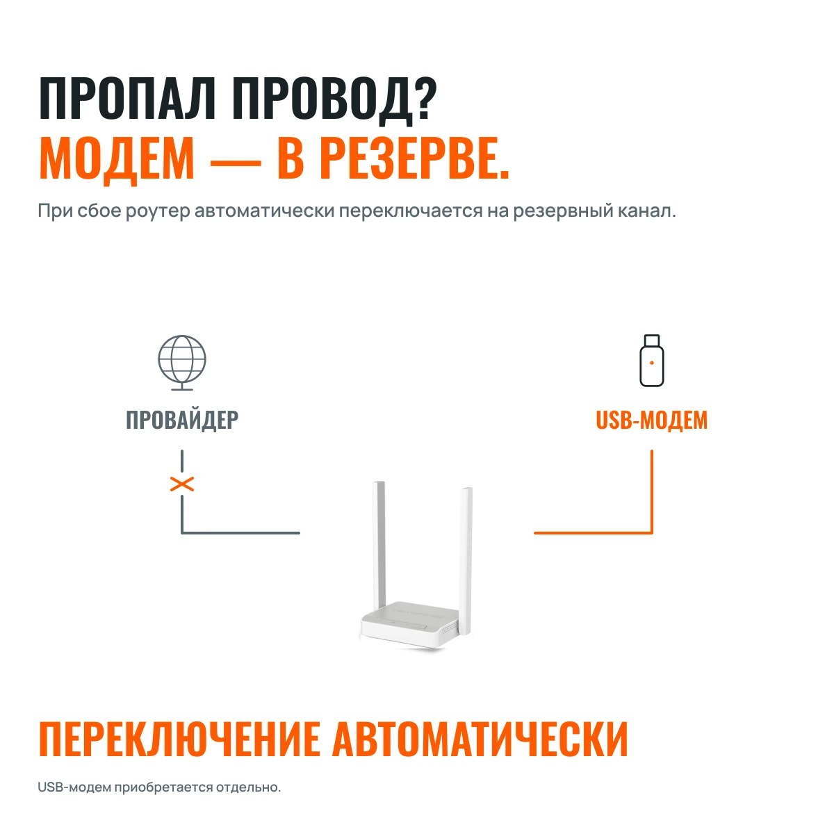 Netcraze 4G (NC-1213). USB-МОДЕМ → ДОМАШНИЙ WI-FI.