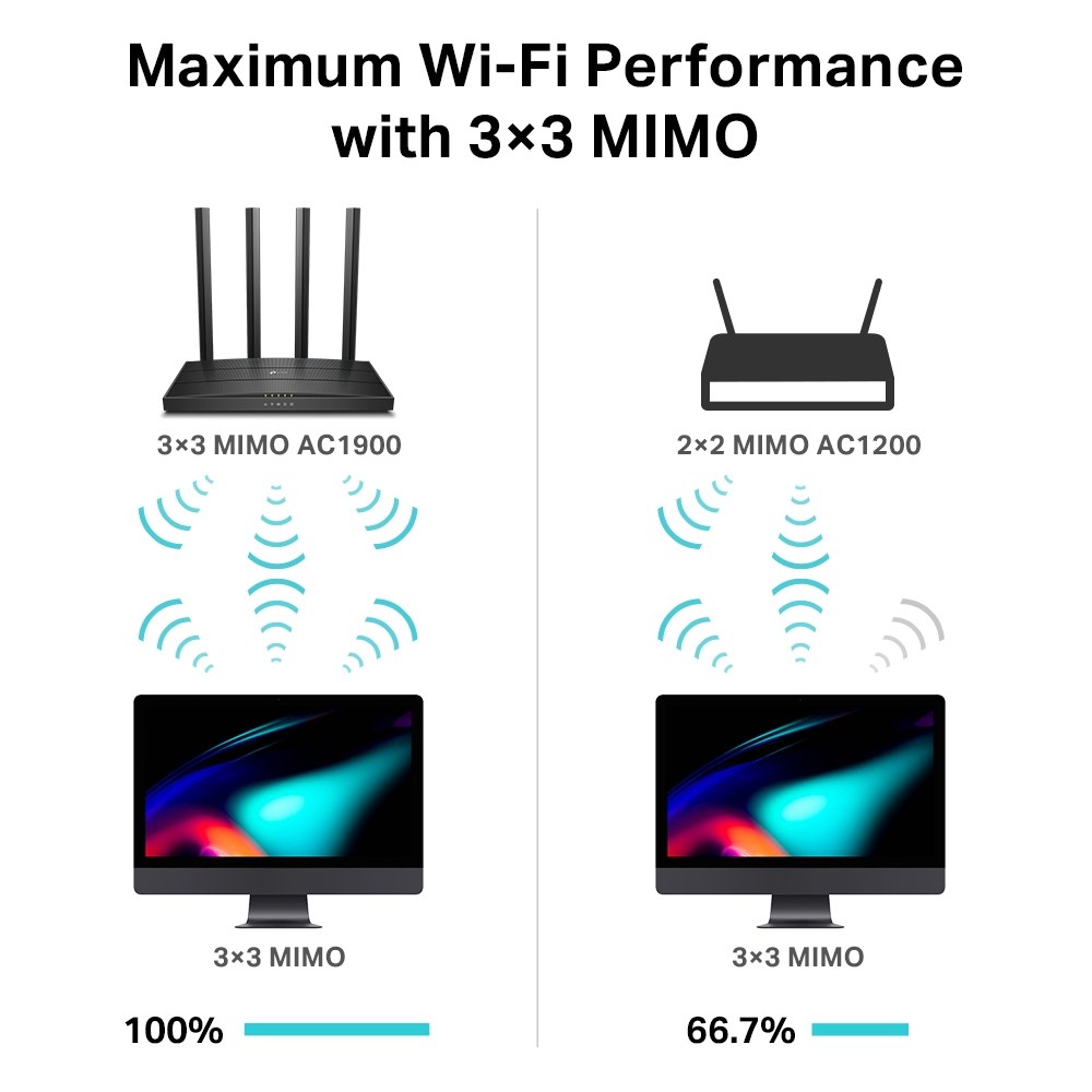 Фото Роутер беспроводной TP-Link Archer C80 AC1900 10/100/1000BASE-TX черный