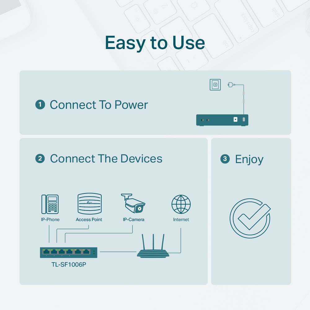 Фото Коммутатор TP-Link 4-port 10/100Mbps Unmanaged PoE+ Switch with 2 10/100Mbps uplink ports, meta case, desktop mount, 4 802.3af/at compliant PoE+ port, 2 10/100Mbps uplink ports, DIP switches for Extend mode, Isolation mode and Priority mode, up to 250m Po