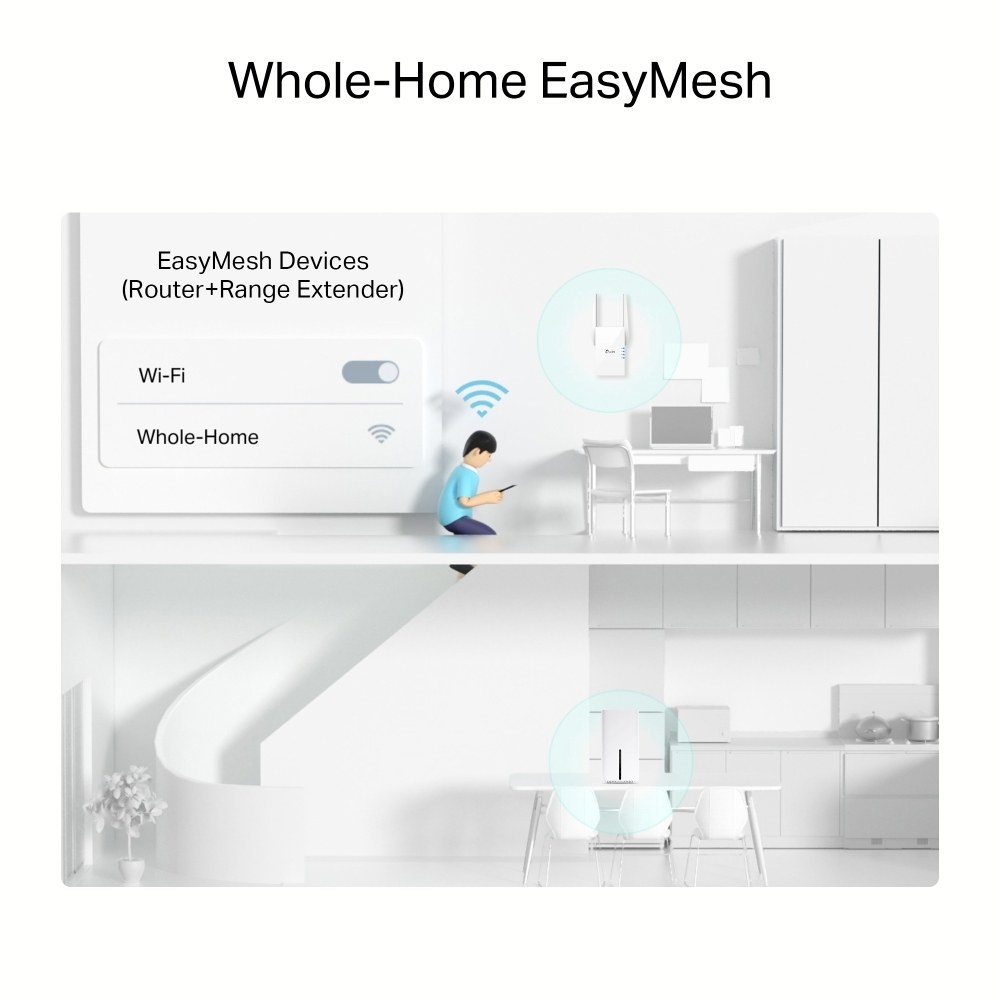 Фото Двухдиапазонный гигабитный Wi-Fi маршрутизатор AX1800 ARCHER NX200 TP-LINK