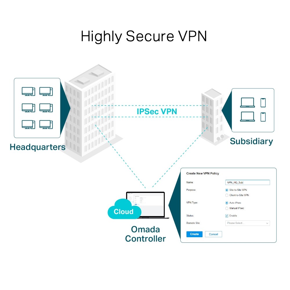 Фото Маршрутизатор TP-Link Gigabit multi-WAN VPN router, 1 Gb SFP WAN,1 Gb RJ-45 WAN, 2 Gb WAN/LAN, 2 Gb fixed LAN ports