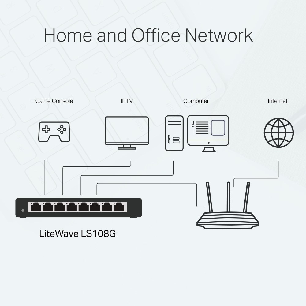 Фото Коммутатор TP-Link LS108G 8-портовый 10/100/1000 Мбит/с настольный коммутатор SMB