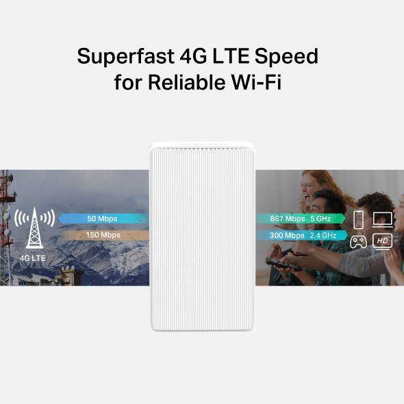 Фото Wi-Fi роутер Mercusys MB130-4G AC1200 Двухдиапазонный 4G LTE