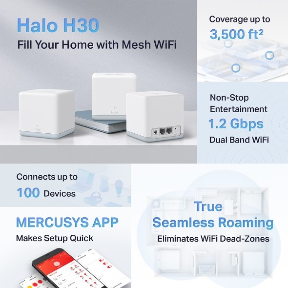 Фото Система MESH AC1200 Whole Home Mesh Wi-Fi System, 2 Internal Antennas, 2 Gb ports (WAN/LAN)