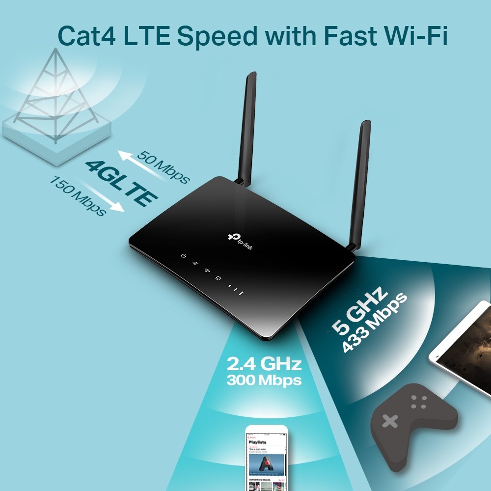 Фото Двухдиапазонный беспроводной 4G LTE-маршрутизатор TP-Link Archer MR202