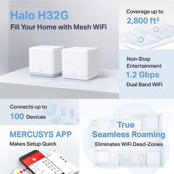 Фото Mesh Wi-Fi система Mercusys Halo H32G(2-pack) AC1200, до 300 Мбит/с на 2,4 ГГц + до 867 Мбит/с на 5 ГГц, комплект 2 шт