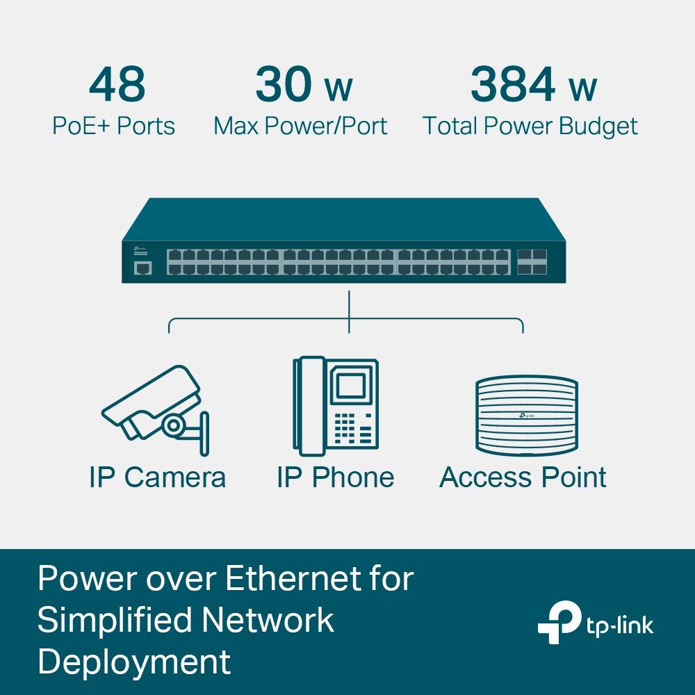 Фото Коммутатор 48-port Gigabit PoE+ L2+ switch, 48 802.3af/at PoE+ ports, 4 Gb SFP slots, 1 RJ-45 + 1Micro-USB console ports, 348W PoE budget
