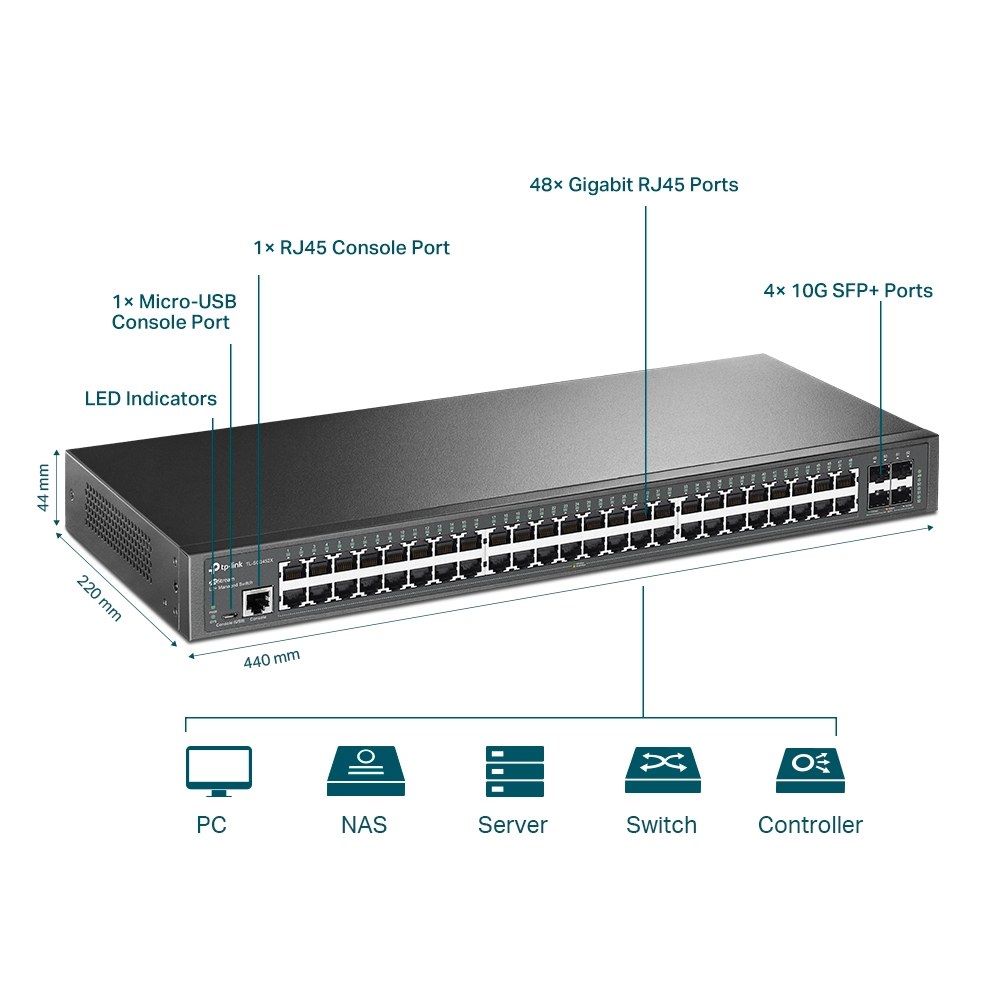 Фото Коммутатор 48-портовый гигабитный управляемый уровня 2+ TP-Link TL-SG3452X JetStream с четырьмя слотами SFP+ 10 Гбит/с