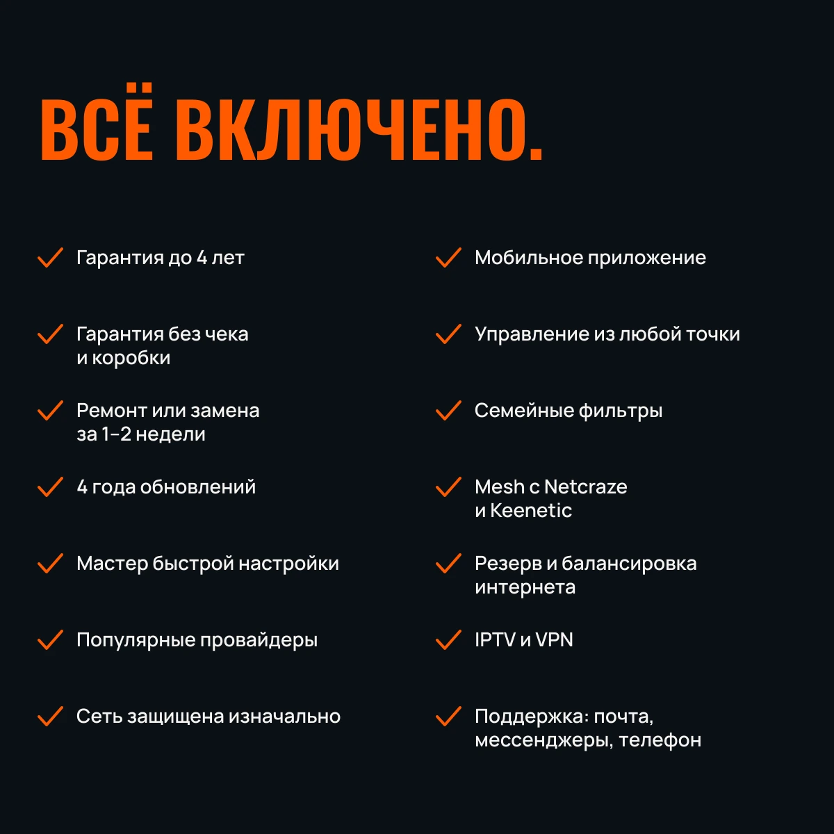 Netcraze Titan SE (NC-4210). ДОМУ НУЖЕН ТИТАН.