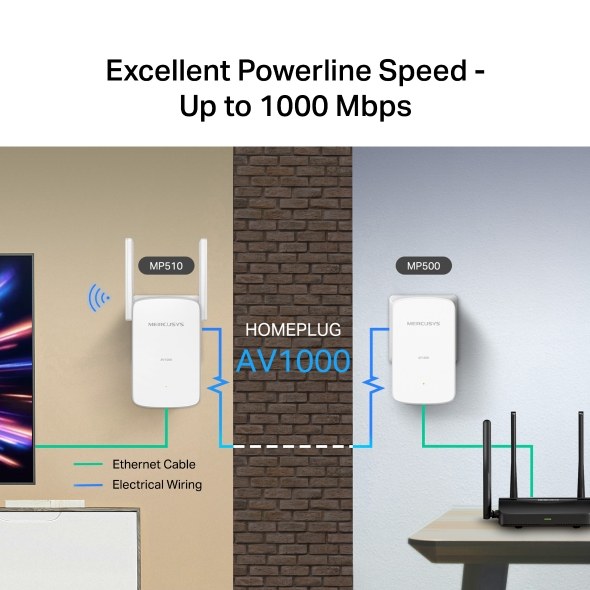 Фото Комплект гигабитных Wi-Fi адаптеров Mercusys Powerline AV1000 Powerline kit with 300Mbps Wi-Fi, plug and play, up to 300 meters over an existing electrical circuit, the kit includes a MP510 and a MP500.
