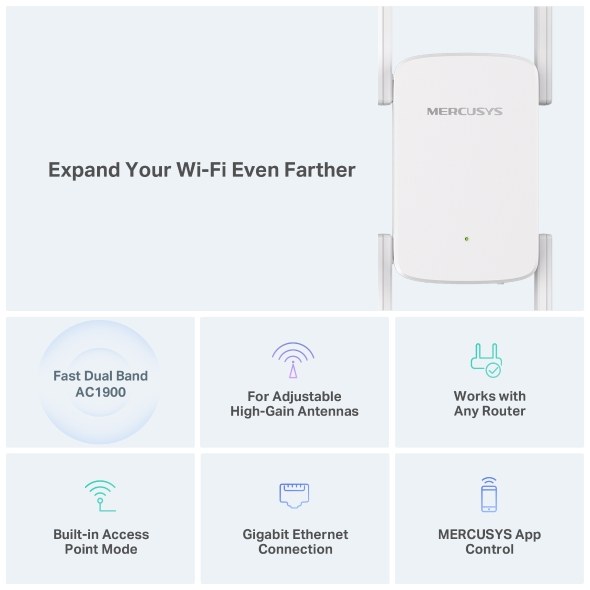 Фото Роутер AC1900 Wi-Fi Range ExtenderSPEED: 600 Mbps at 2.4 GHz + 1300 Mbps at 5 GHz SPEC:4× Fixed External Antennas, 1× Gigabit Port, Wall PluggedFEATURE: MERCUSYS APP, WPS/Reset Button, Signal Indicator, Range Extender/Access Point mode, Adaptive Path