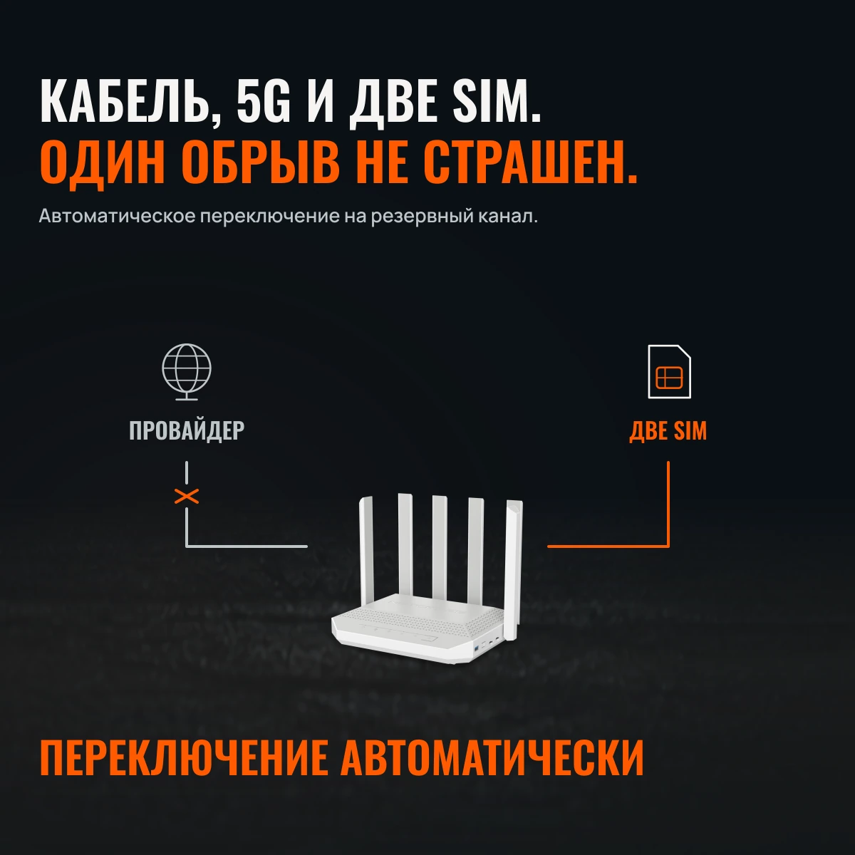 Netcraze Hero 5G (NC-4110). ИНТЕРНЕТУ НУЖЕН ГЕРОЙ. 5G + LTE Cat.12. 2 SIM · M.2.