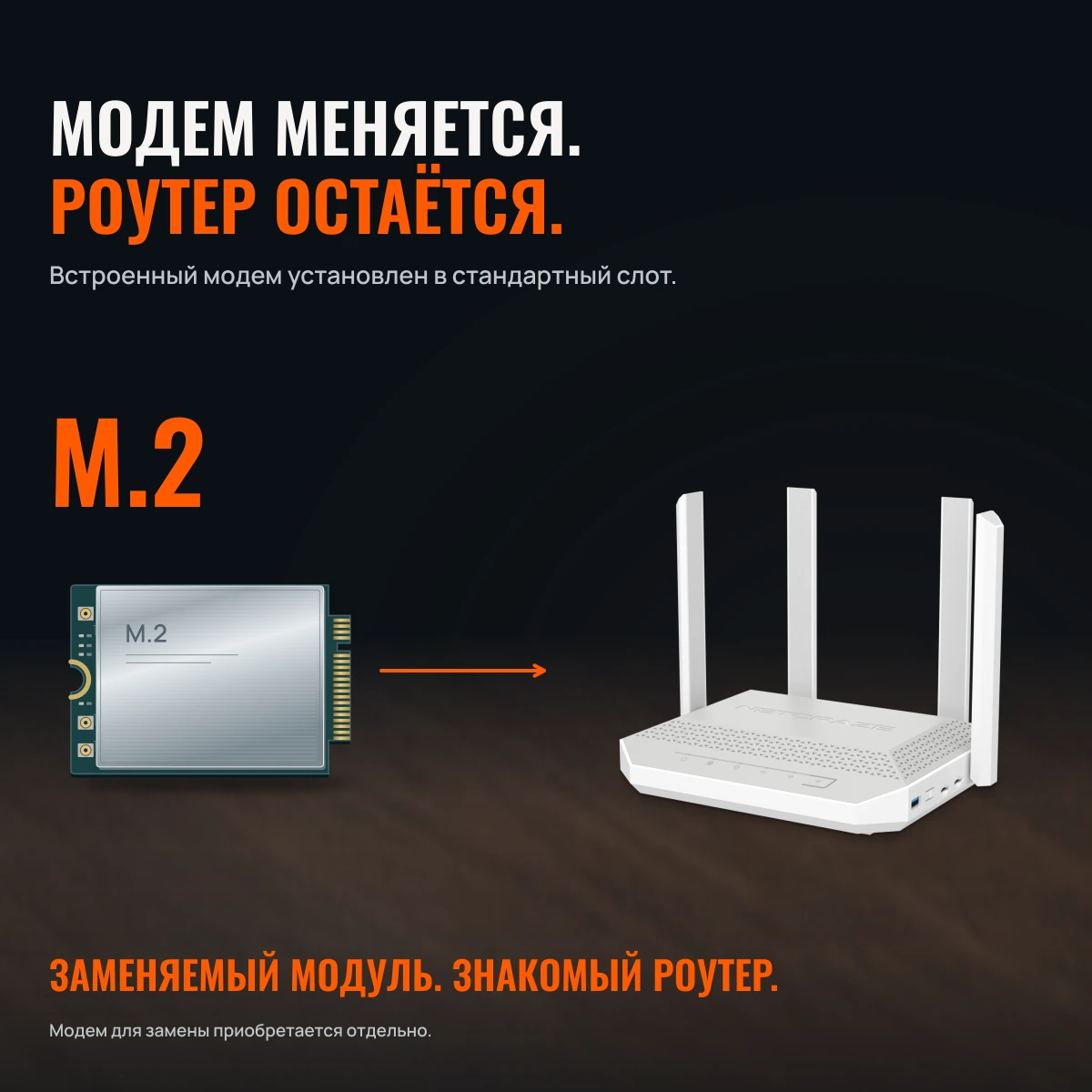 Netcraze Hopper 4G+ (NC-2312). ДАЧА НА СВЯЗИ. ДЕЛА В ПОРЯДКЕ.