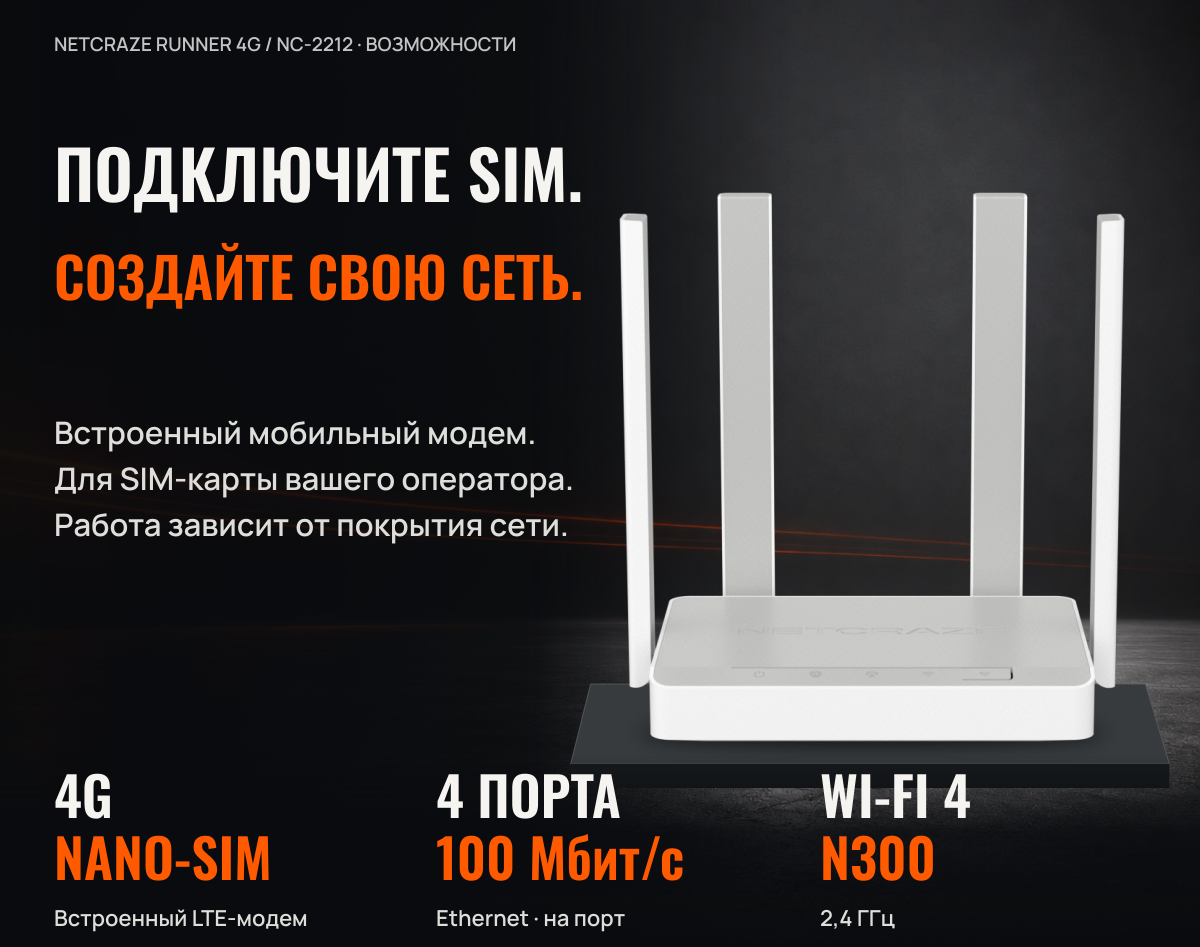 Фото Маршрутизатор NETCRAZE Runner 4G (NC-2212) + Мегафон, 300 Мбит/с,