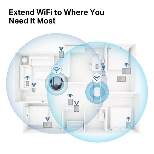 Фото Роутер AC1900 Wi-Fi Range ExtenderSPEED: 600 Mbps at 2.4 GHz + 1300 Mbps at 5 GHz SPEC:4× Fixed External Antennas, 1× Gigabit Port, Wall PluggedFEATURE: MERCUSYS APP, WPS/Reset Button, Signal Indicator, Range Extender/Access Point mode, Adaptive Path