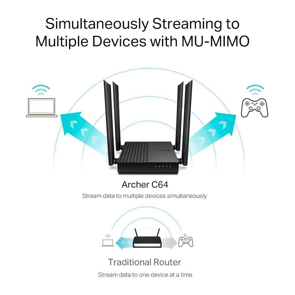 Фото Беспроводной двухдиапазонный MU-MIMO маршрутизатор TP-Link Archer C64 AC1200