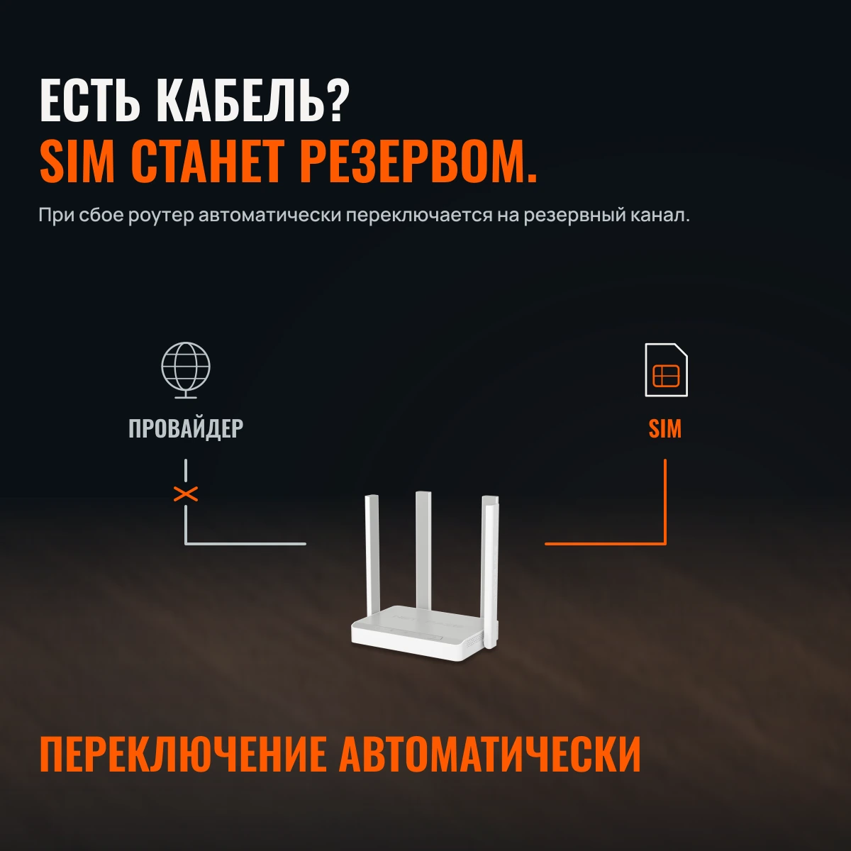 Netcraze Explorer 4G (NC-4910). ВАШ ИНТЕРНЕТ. ВАШ МАРШРУТ.