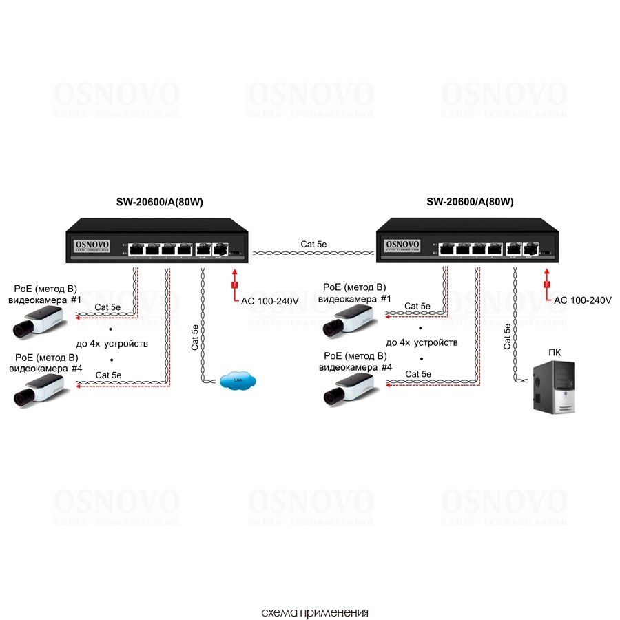 Фото Коммутатор Osnovo SW-20600/A(80W) 6x100Mb 4PoE+ 80W неуправляемый