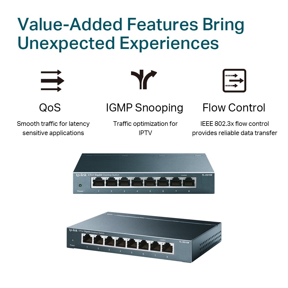 Фото Коммутатор TP-Link SMB TL-SG108 8-port Desktop Gigabit Switch, 8 10/100/1000M RJ45 ports,metal case