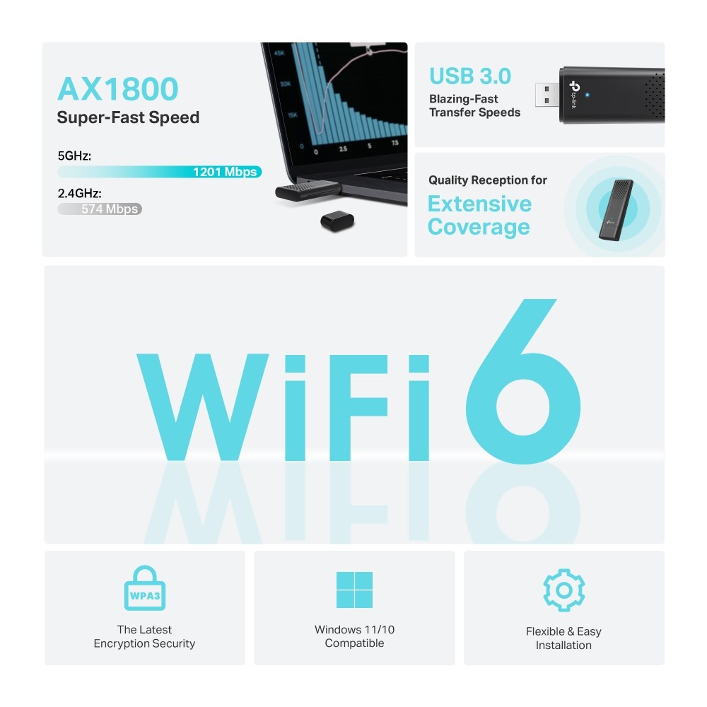 Фото Двухдиапазонный USB-адаптер TP-Link Archer TX20U с поддержкой Wi-Fi AX1800