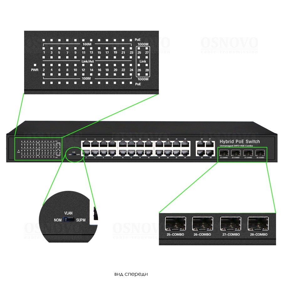 Фото Коммутатор Osnovo SW-62444(400W), 24×100 Мбит/с PoE + 4×1 Гбит/с Combo, неуправляемый