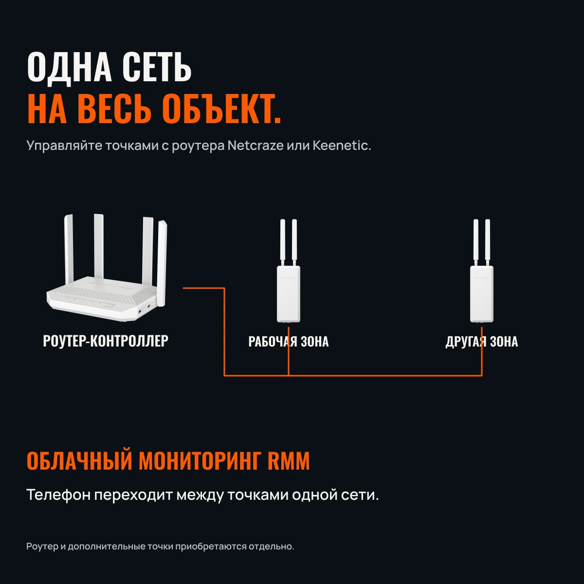 Netcraze Stellar 6 (NAP-650). WI-FI ВЫХОДИТ ИЗ ДОМА.