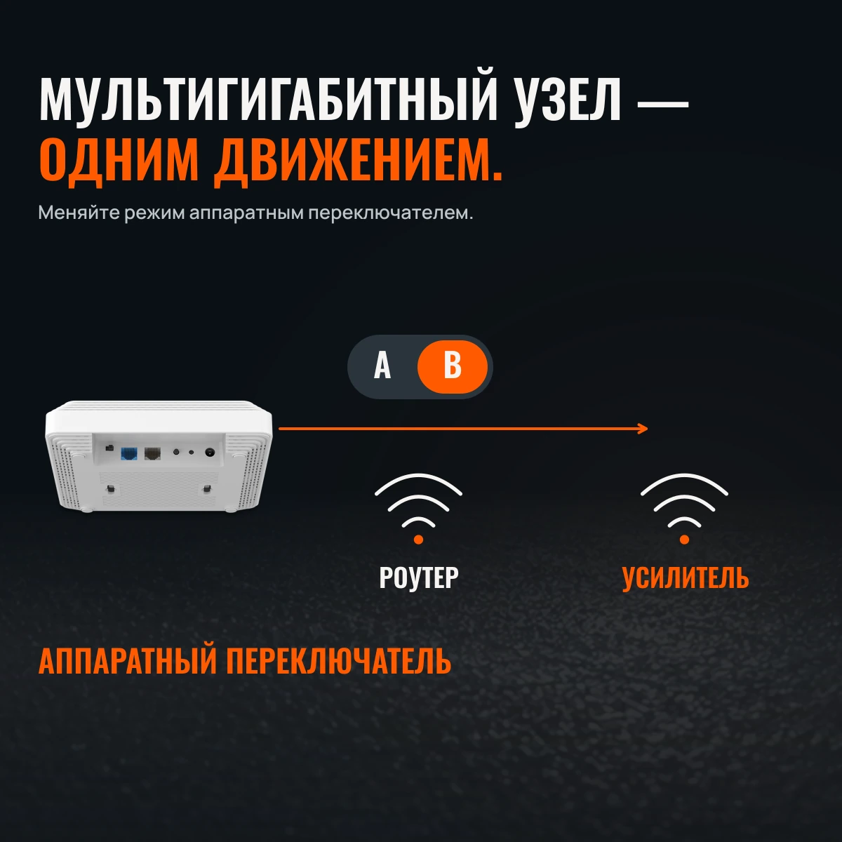 Netcraze Challenger SE (NC-3911). ВЫШЕ ГИГАБИТА. КОМПАКТНЕЕ КОРПУС.