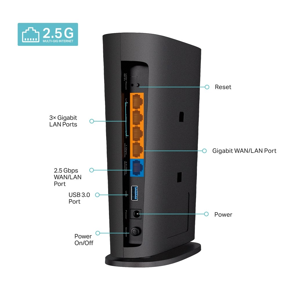 Фото Роутер TP-Link Archer AX80/Archer AX80(EU) AX6000