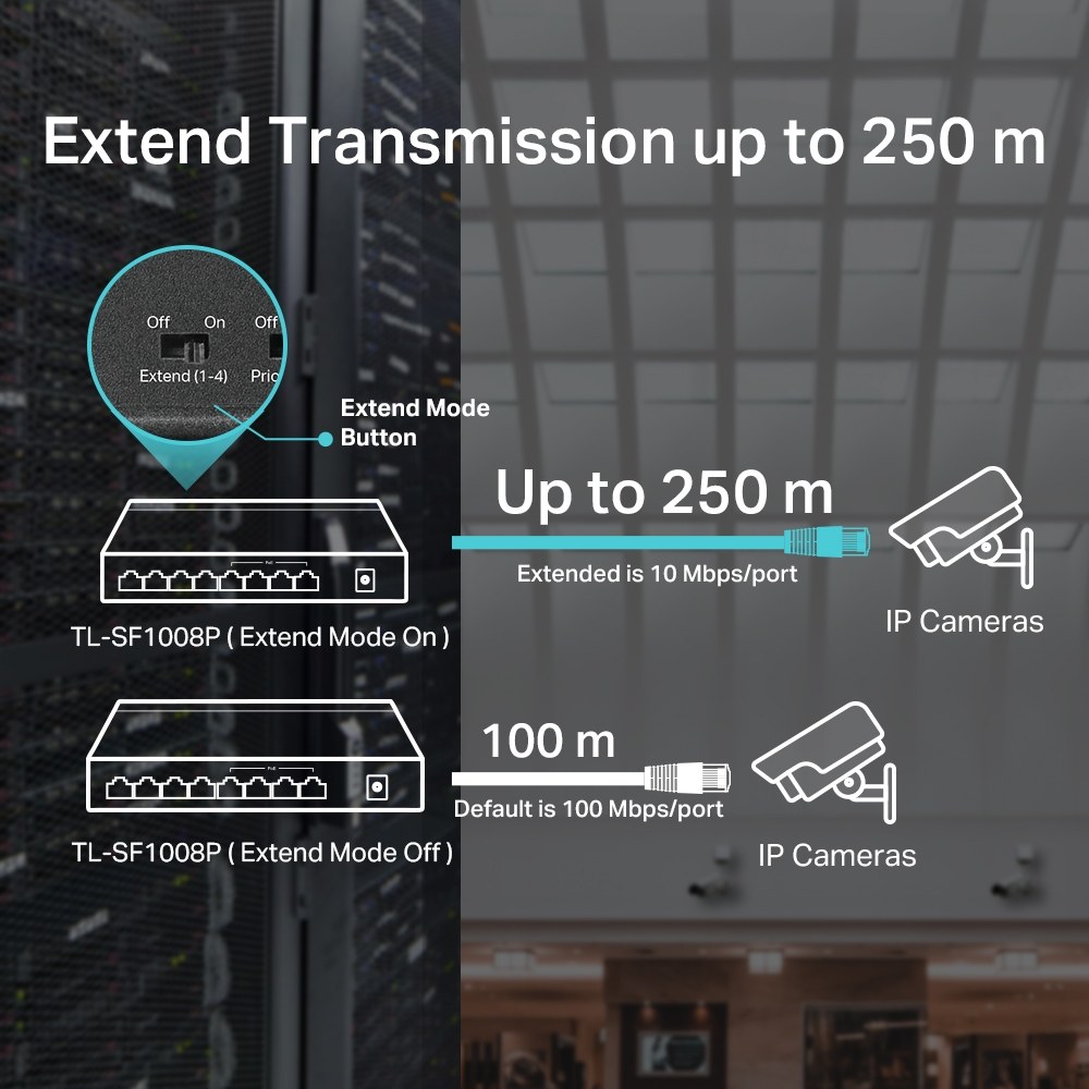 Фото Коммутатор TP-Link SMB TL-SF1008P Коммутатор 8-port 10/100M Desktop PoE Switch