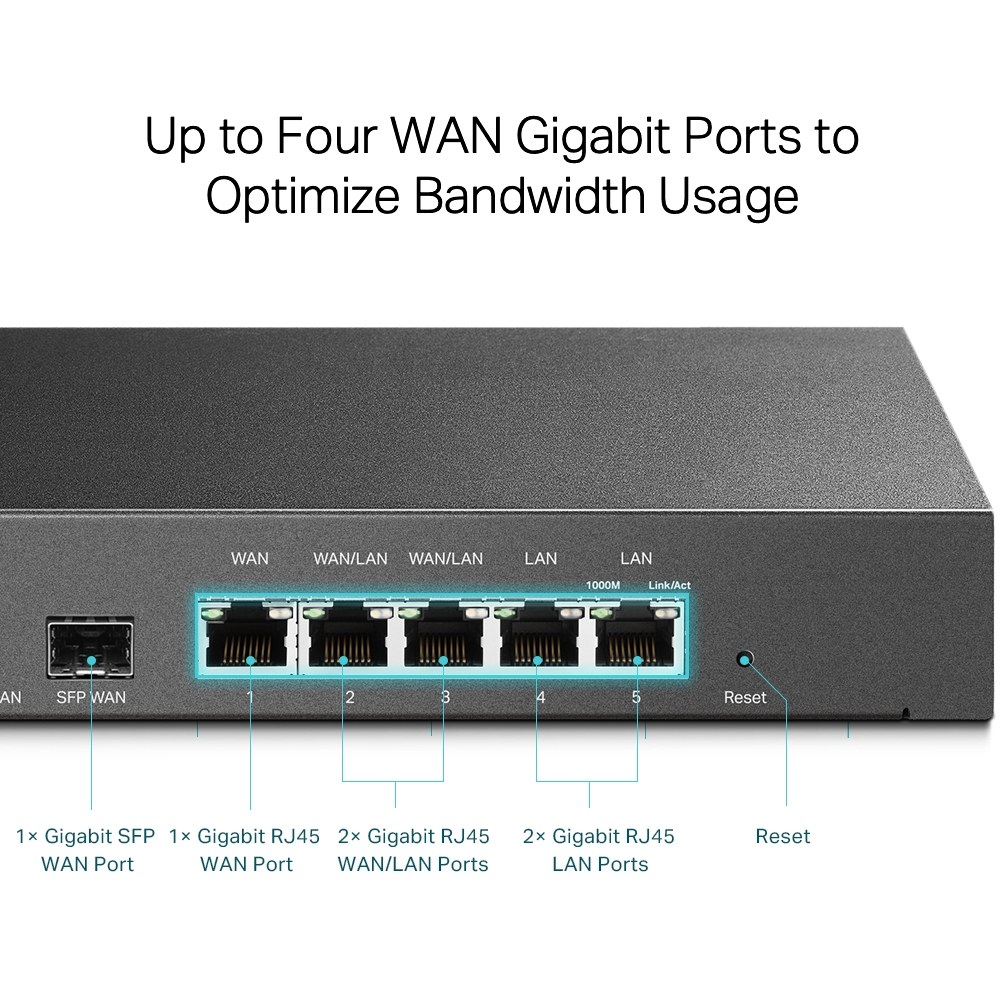 Фото Маршрутизатор TP-Link Gigabit multi-WAN VPN router, 1 Gb SFP WAN,1 Gb RJ-45 WAN, 2 Gb WAN/LAN, 2 Gb fixed LAN ports