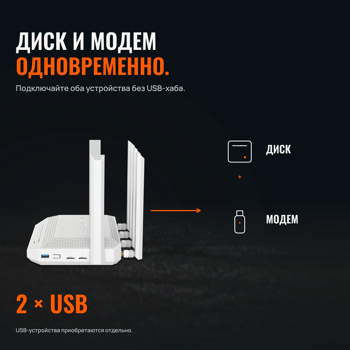 Netcraze Hero 5G (NC-4110). ИНТЕРНЕТУ НУЖЕН ГЕРОЙ. 5G + LTE Cat.12. 2 SIM · M.2.