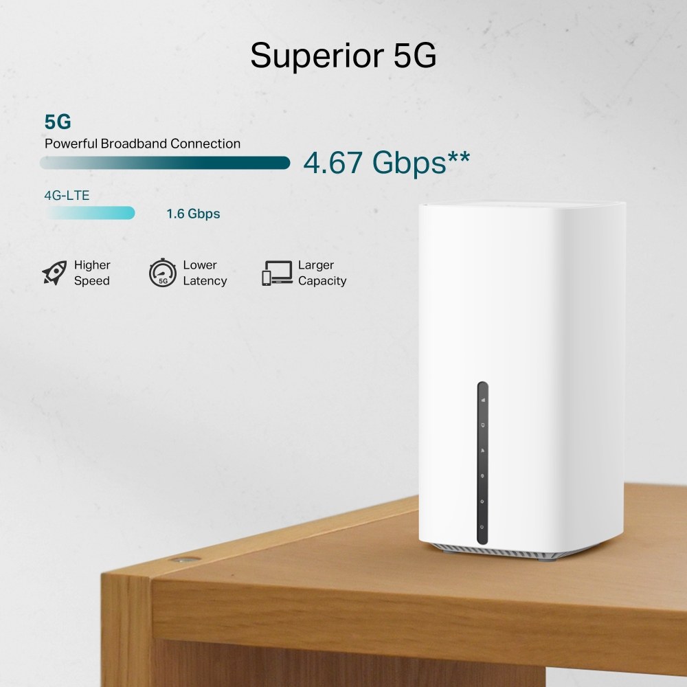 Фото Двухдиапазонный гигабитный Wi-Fi маршрутизатор AX1800 ARCHER NX200 TP-LINK