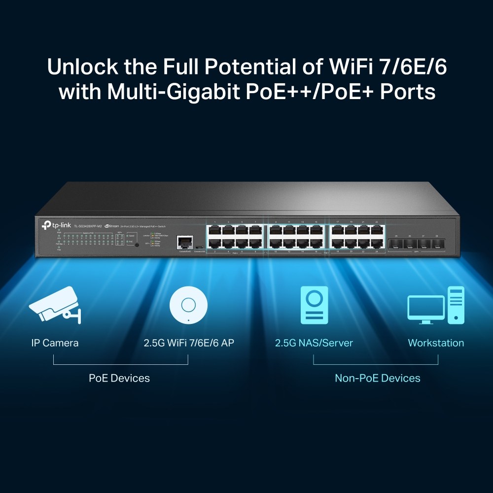 Фото Коммутатор управляемый TP-Link TL-SG3428XPP-M2 JetStream уровня 2+ с 24 портами 2,5 Gbит/с (8 портов PoE++, 16 портов PoE+) и 4 портами SFP+ 10 Gbит/с
