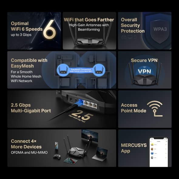 Фото Двухдиапазонный Wi-Fi Роутер Mercusys MR85X