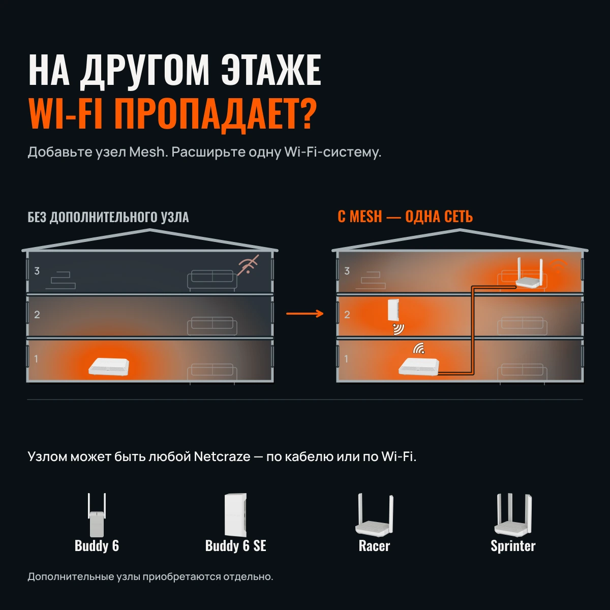 Netcraze Hopper SE (NC-3812). КОМПАКТНЫЙ СНАРУЖИ. HOPPER ВНУТРИ.