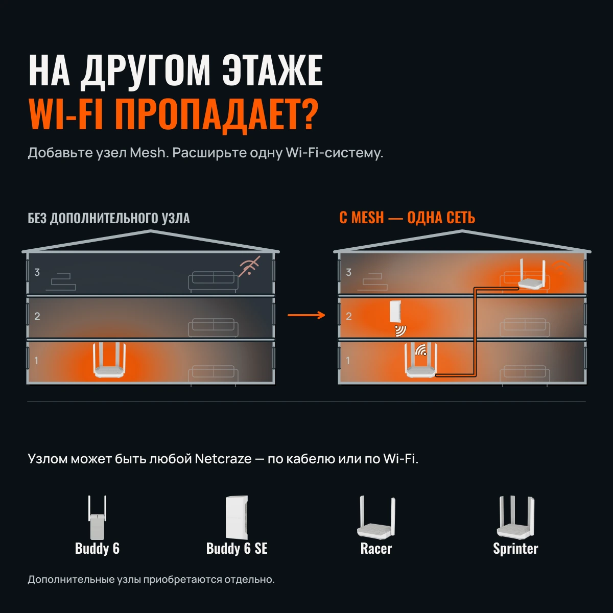 Netcraze Hopper (NC-3811). ОДИН HOPPER. МНОГО ВОЗМОЖНОСТЕЙ. USB 3.0 — диск / принтер / модем.