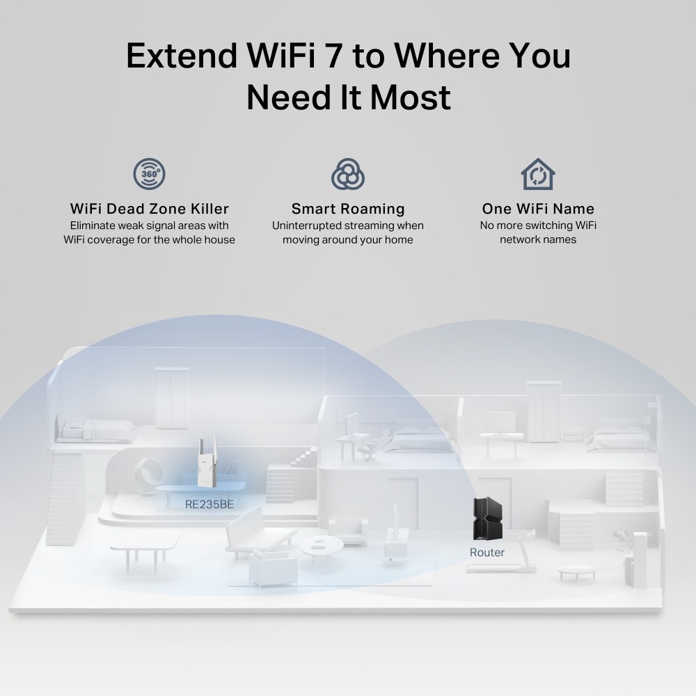 Фото Усилитель беспроводного сигнала Wi-Fi TP-Link RE235BE