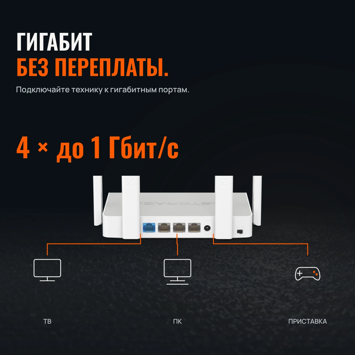Netcraze Speedster (NC-3013). ЛОВИТЕ ТЕМП СВОЕГО ДОМА.