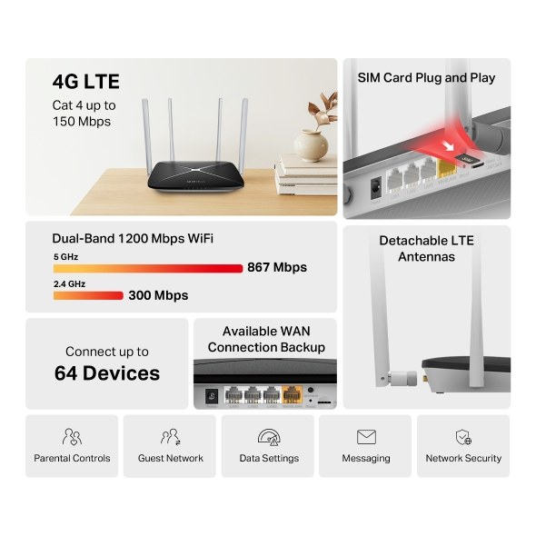 Фото Беспроводной маршрутизатор со встроенным 4G LTE-модемом Mercusys MB135-4G