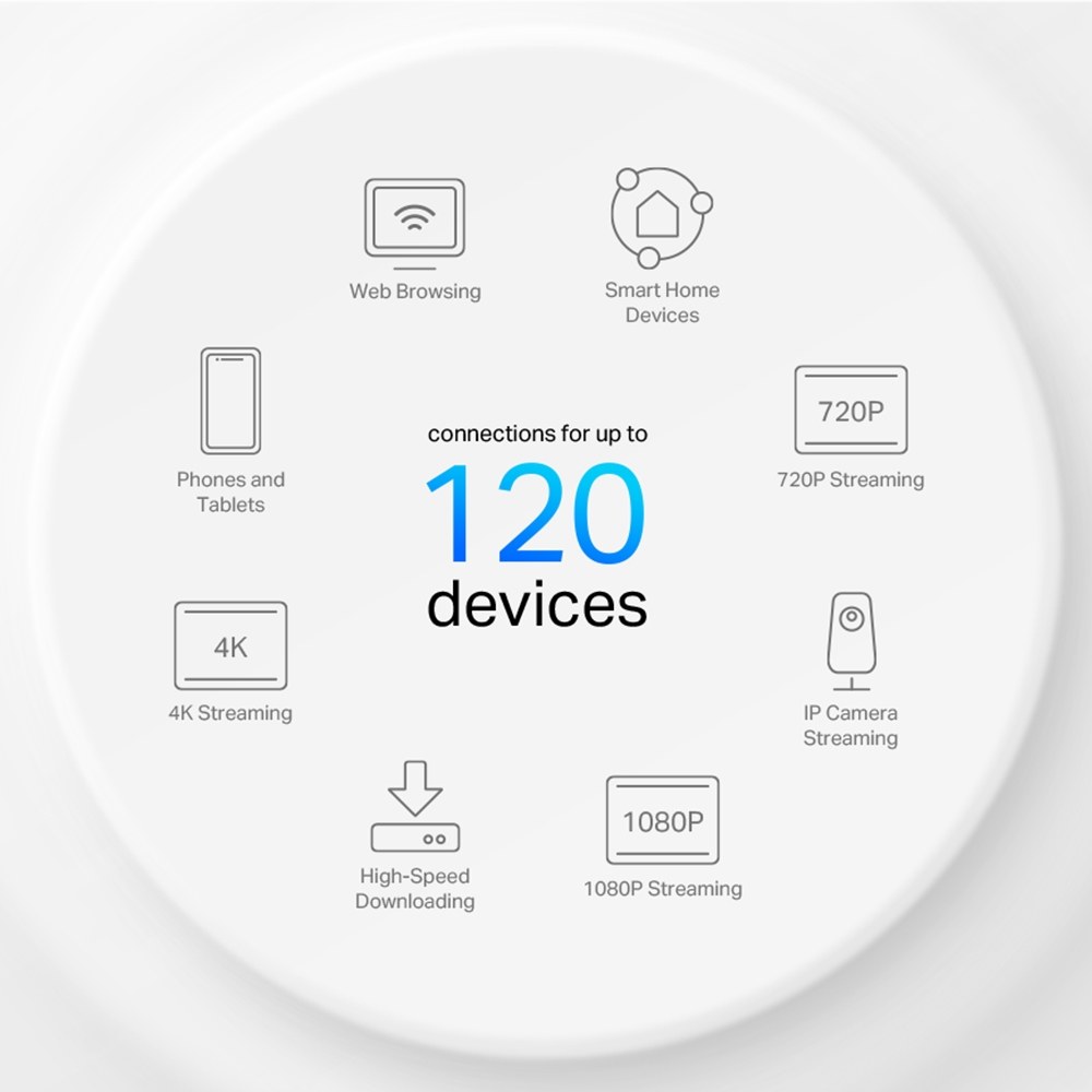 Фото Бесшовный Mesh роутер TP-Link Deco X10 (DECO X10(2-PACK)) AX1500 10/100/1000BASE-TX белый (упак.:2шт)