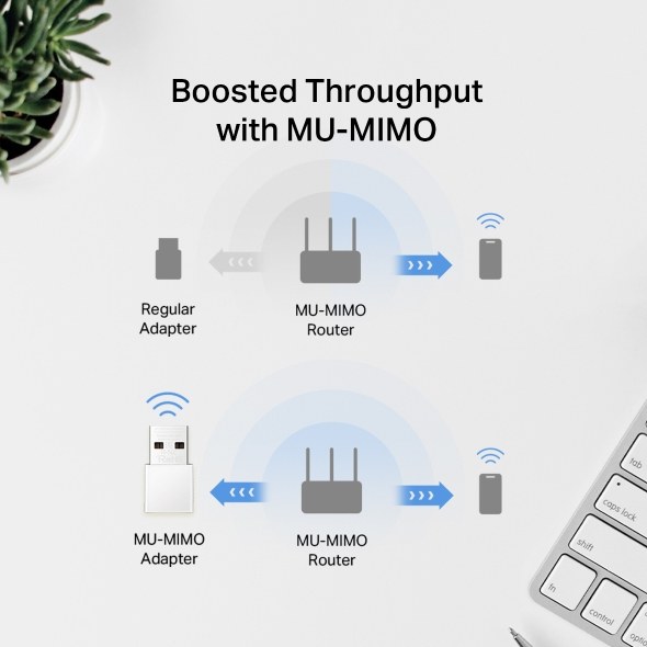 Фото Сверхкомпактный двухдиапазонный USB-адаптер Mercusys MA30N Wi-Fi AC1300