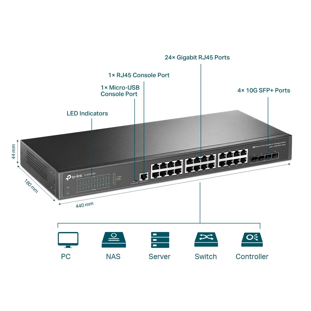 Фото Коммутатор TP-Link JetStream 24-port Pure-Gigabit L2+ Managed Switch, 24 10/100/1000Mbps RJ45, 4*10G SFP+ Slots