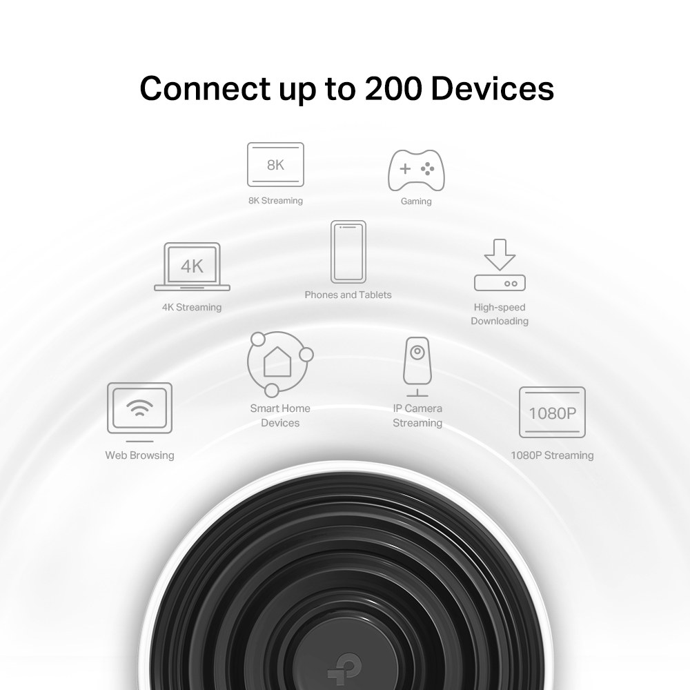 Фото Бесшовный Mesh роутер TP-Link Deco XE75 AXE5400 10/100/1000BASE-TX белый (упак.:3шт)
